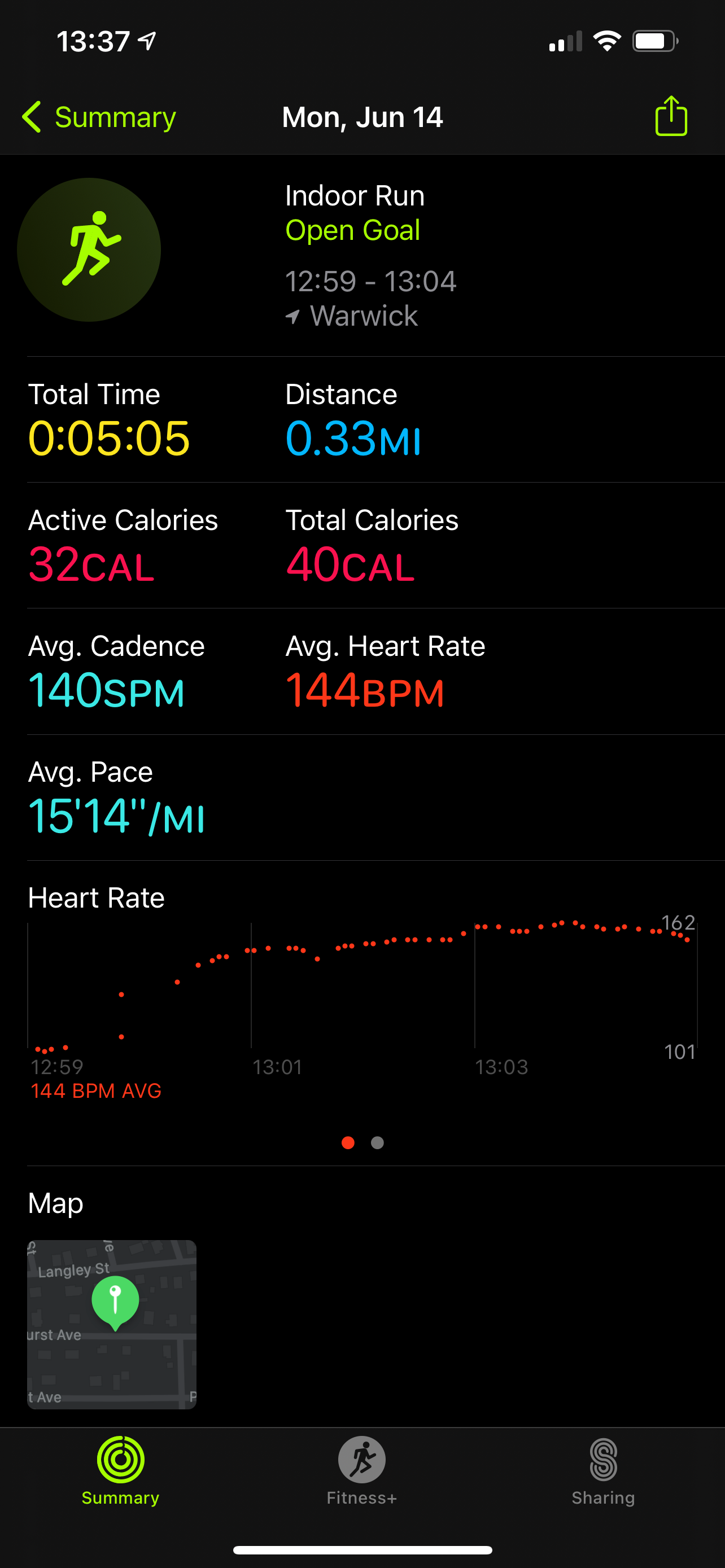 Apple watch best sale workout summary