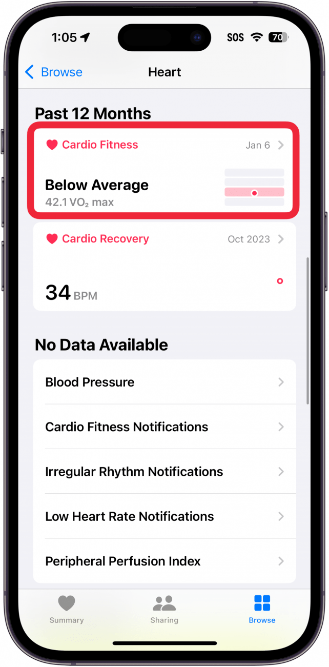 iphone health app heart screen with a red box around cardio fitness