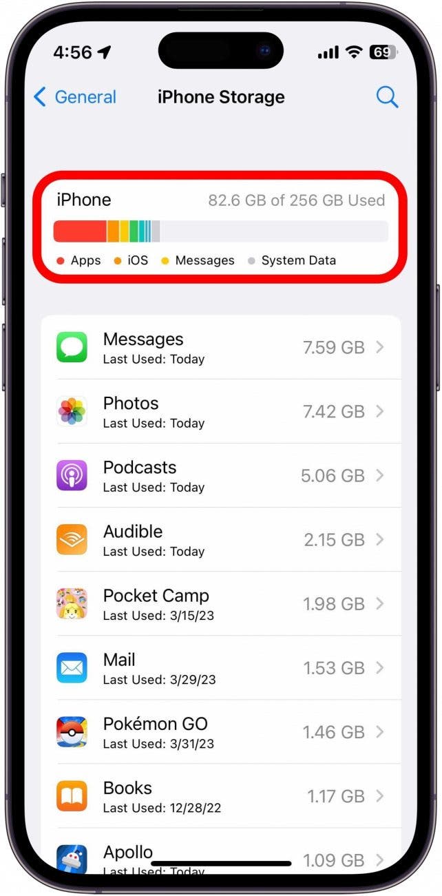 On this screen, you can see how much storage space your iPhone has.