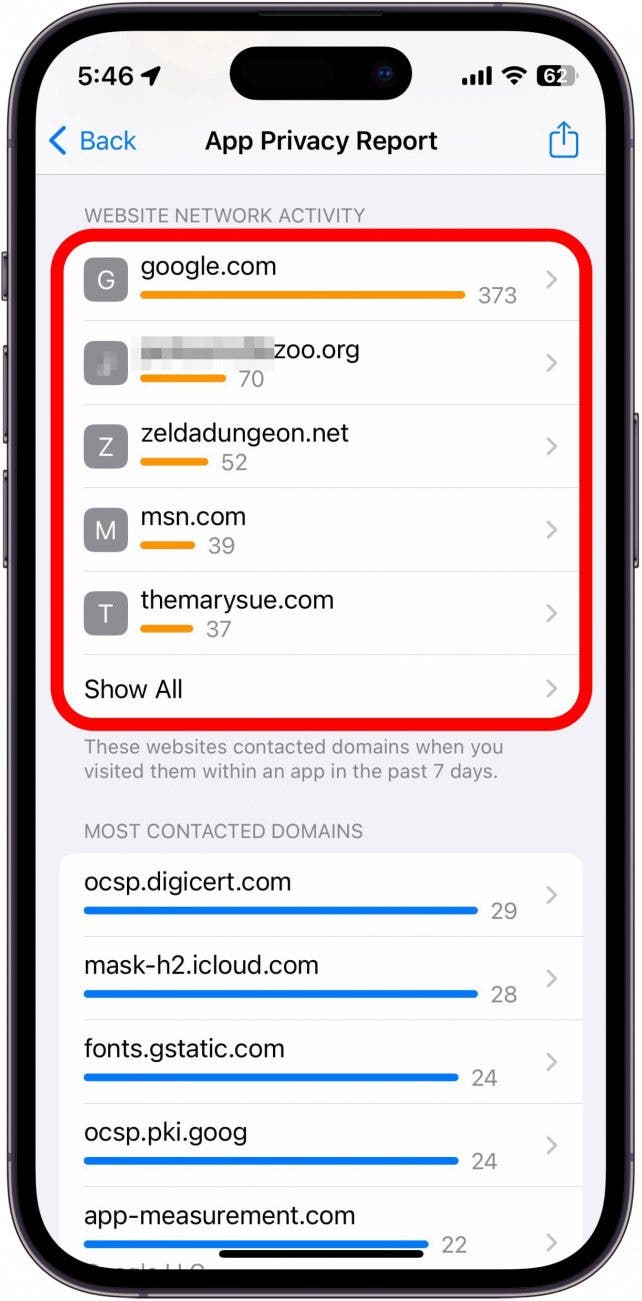 screenshot of iphone app privacy report with website network activity section circled in red