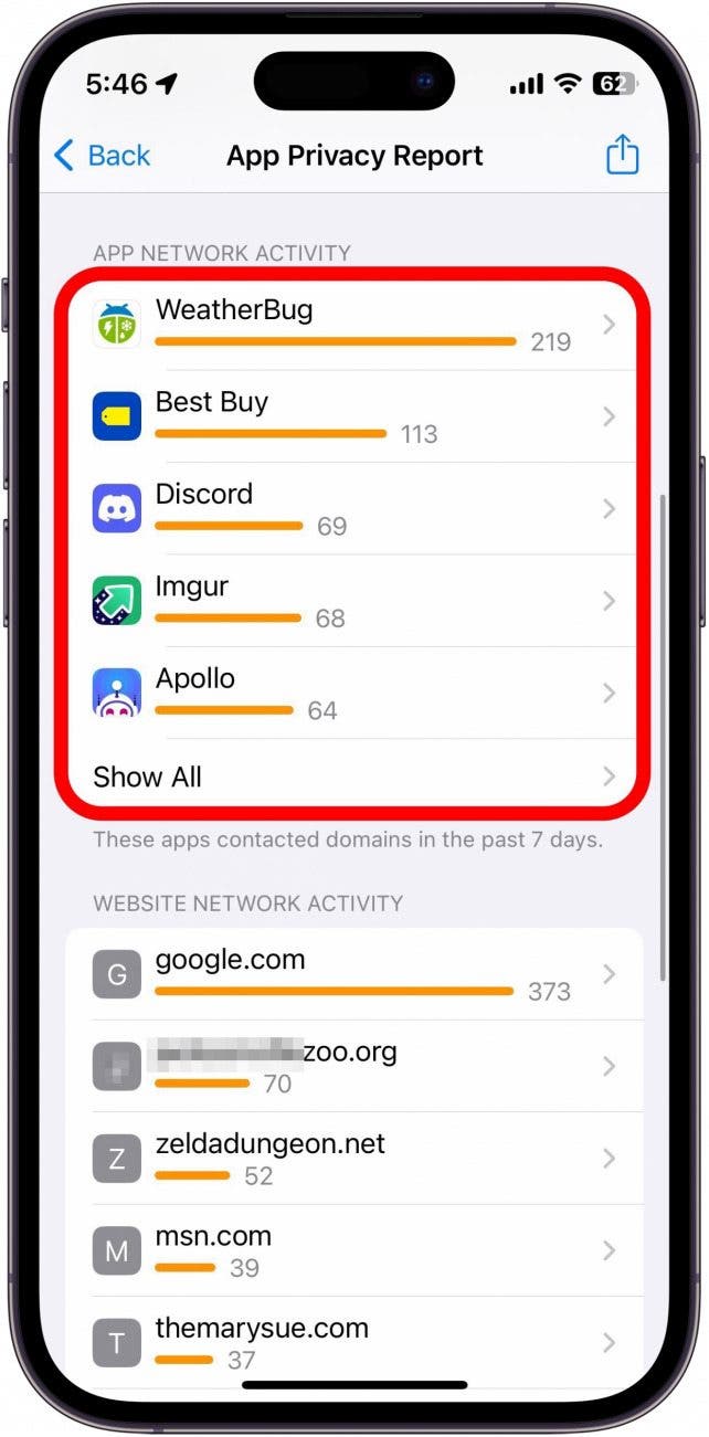 screenshot of iphone app privacy report with app network activity section circled in red