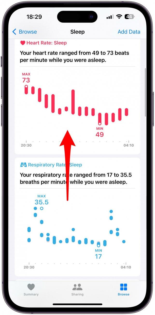 How to Measure Respiratory Rate With Apple Watch