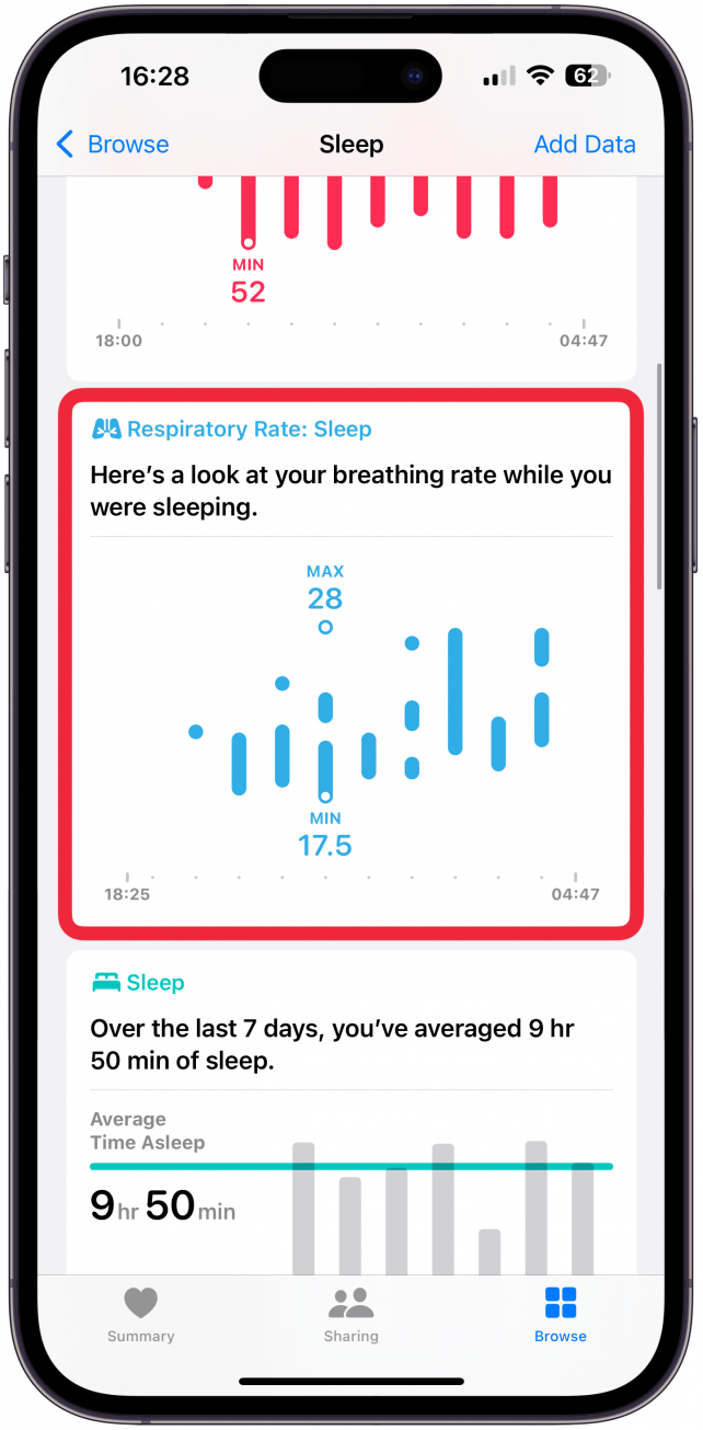 Scroll down to view your respiratory rates on this page.