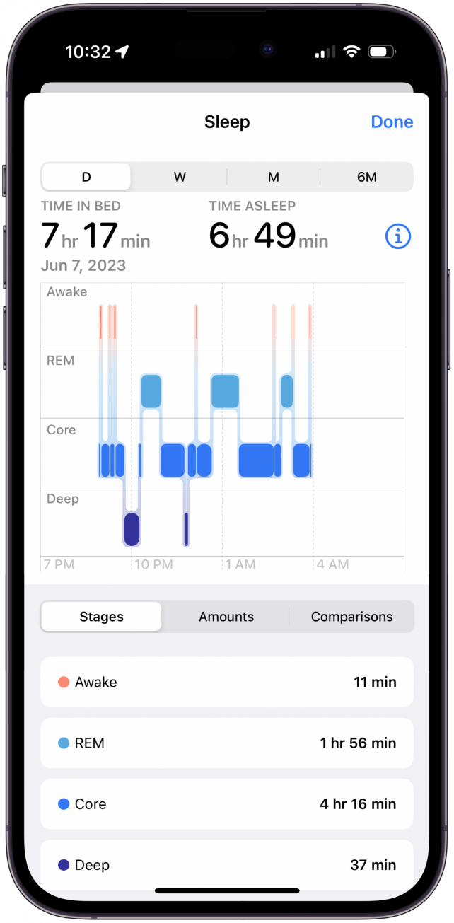 You'll now see a more detailed screen that includes the sleep graph and other information.