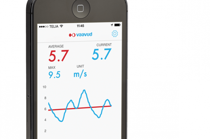 You Can Now Analyze Wind Speed with the iPhone!