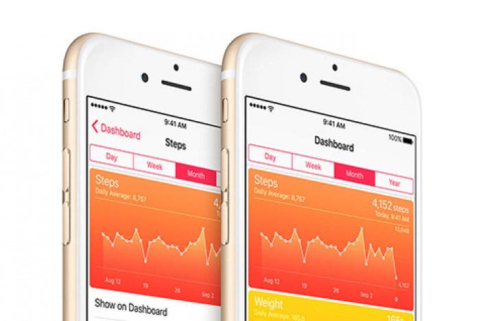 How to Utilize the Health App Calendar View