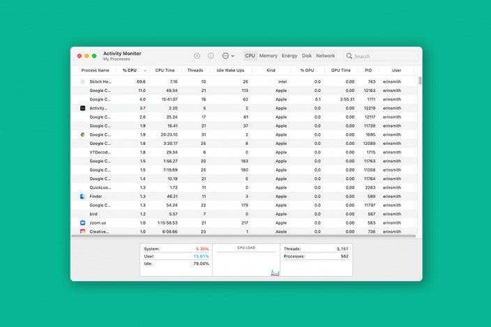 How to Check RAM on a Mac to See Which Apps Are Slowing It Down