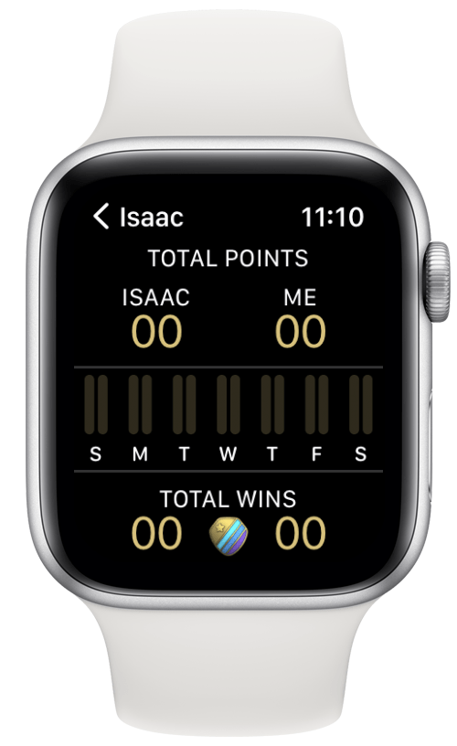 Who won more - change goals on apple watch