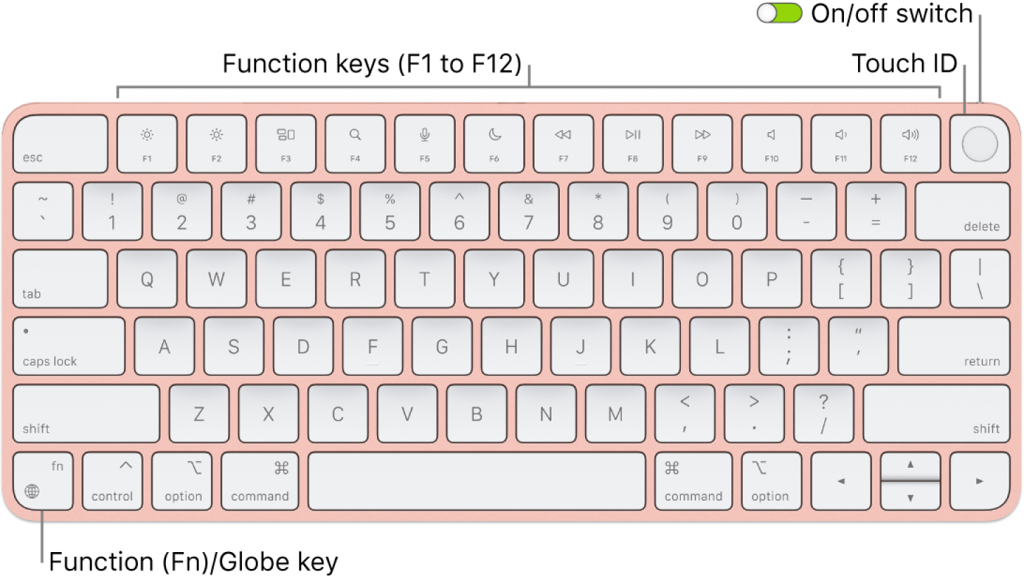 Move the On/Off switch from gray to green.