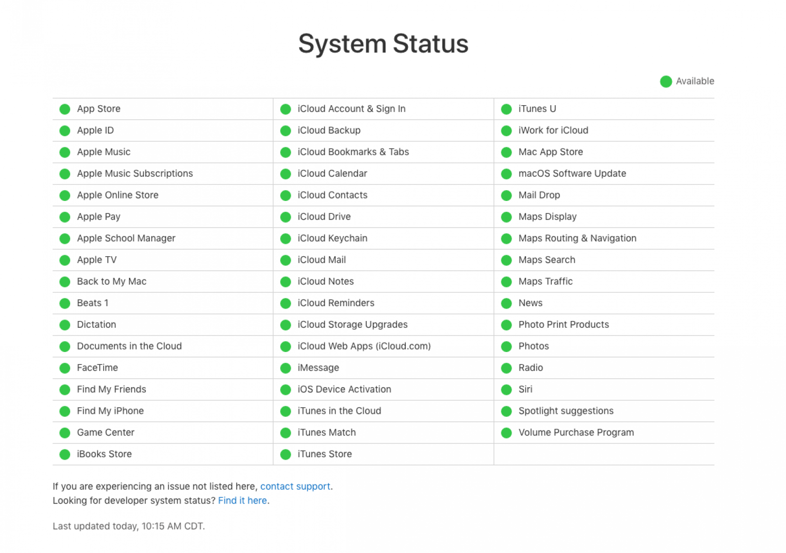 icloud backup messages