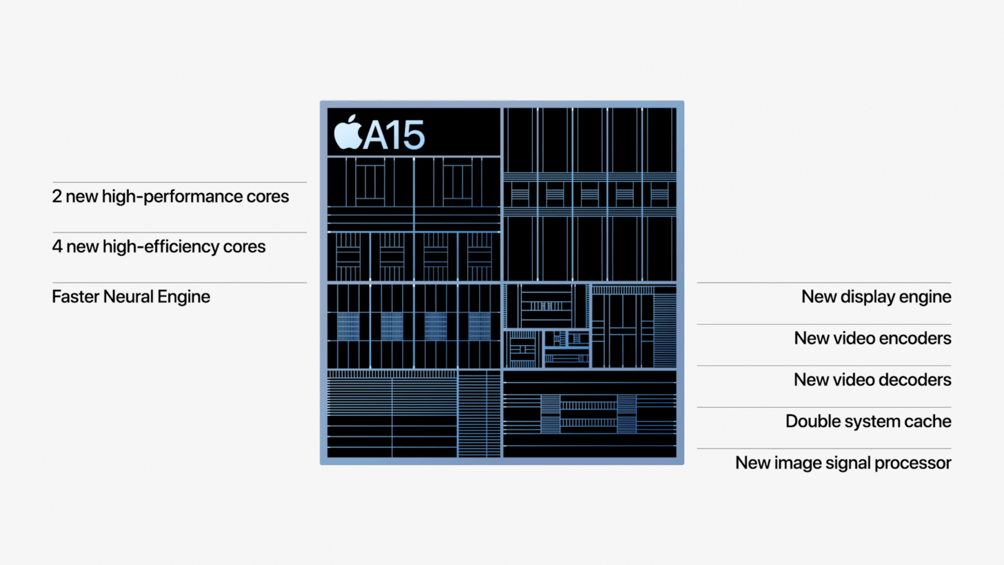 Apple A15 chip