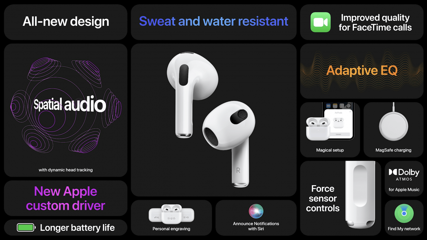 Third-generation AirPods