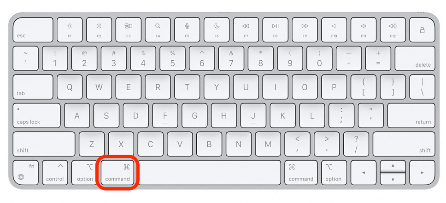 anker ipad keyboard shortcuts