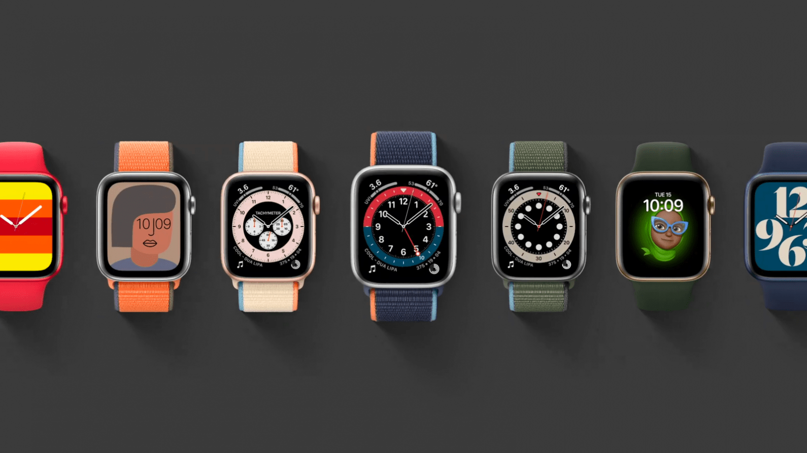 Apple Watch SE: Apple’s Surprise Value Watch Model