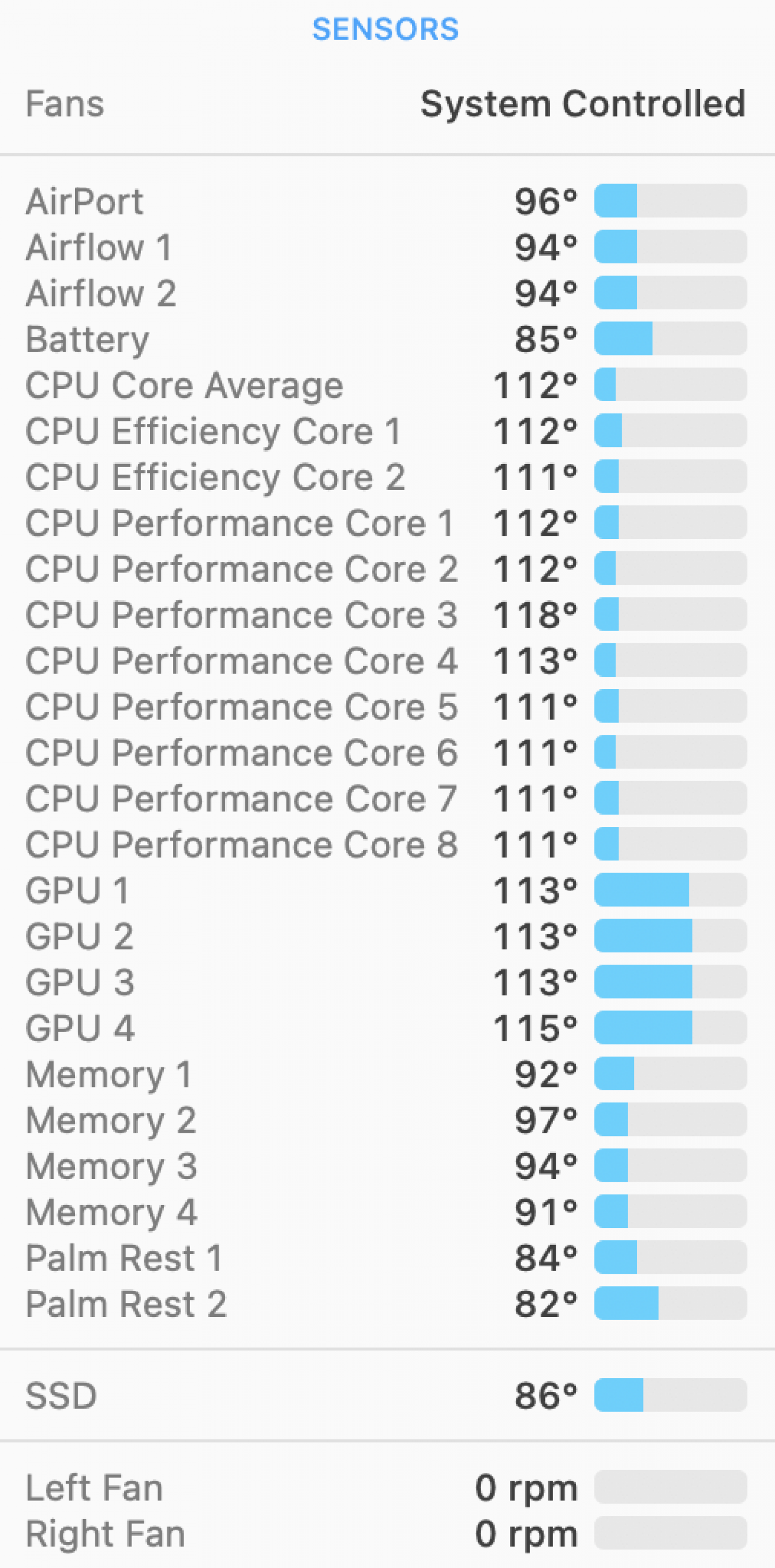 iStats Menus showing CPU temperature to prevent overheating on Mac causing black line on monitor