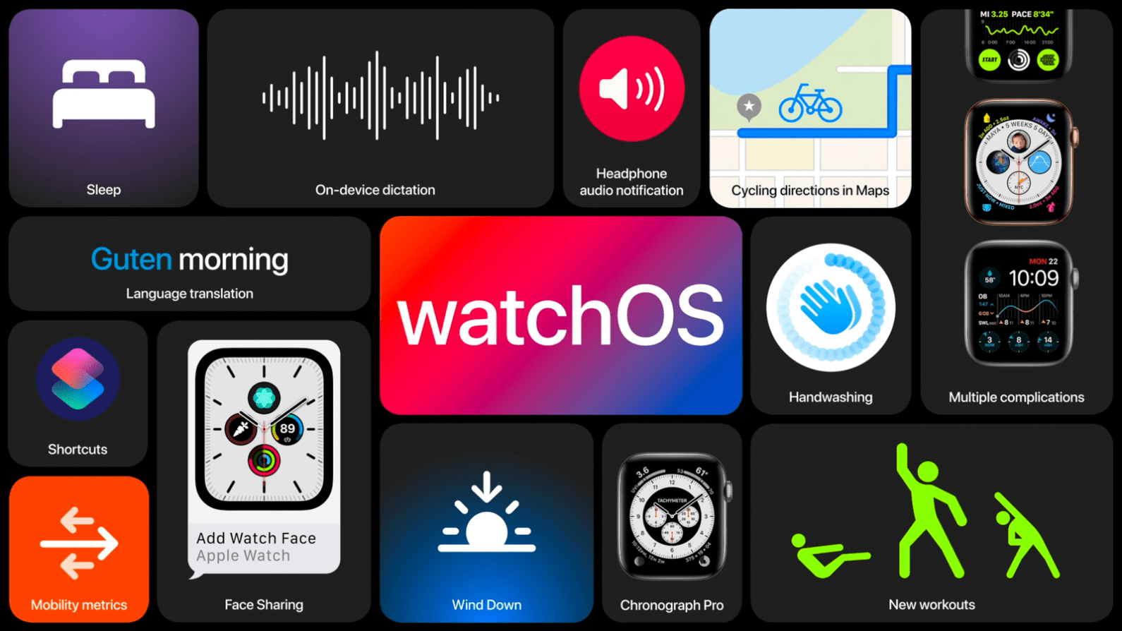 Apple WatchOS 7 New Features