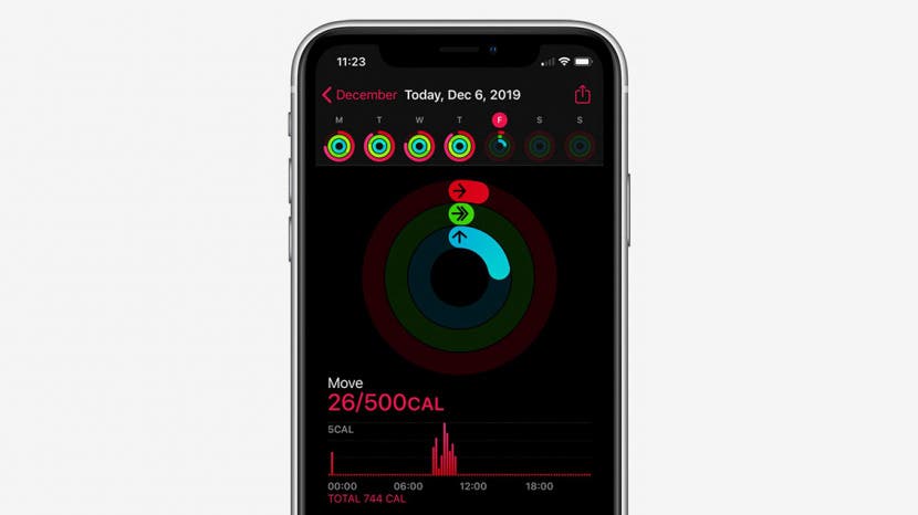 Apple watch discount activity on iphone