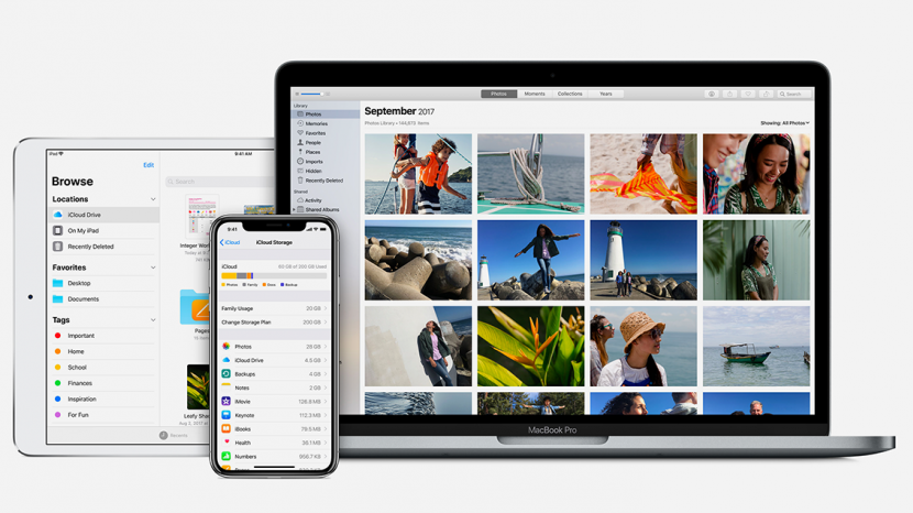best photo library for mac 2018