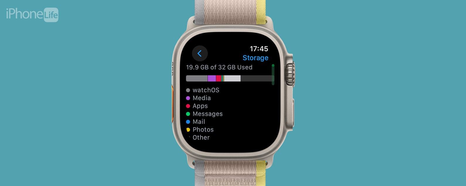 Apple Watch SE (1st Gen) GPS + Cellular 44mm Space Gray Aluminum Case  Midnight Sport Band - Regular with Family Set Up - Walmart.com