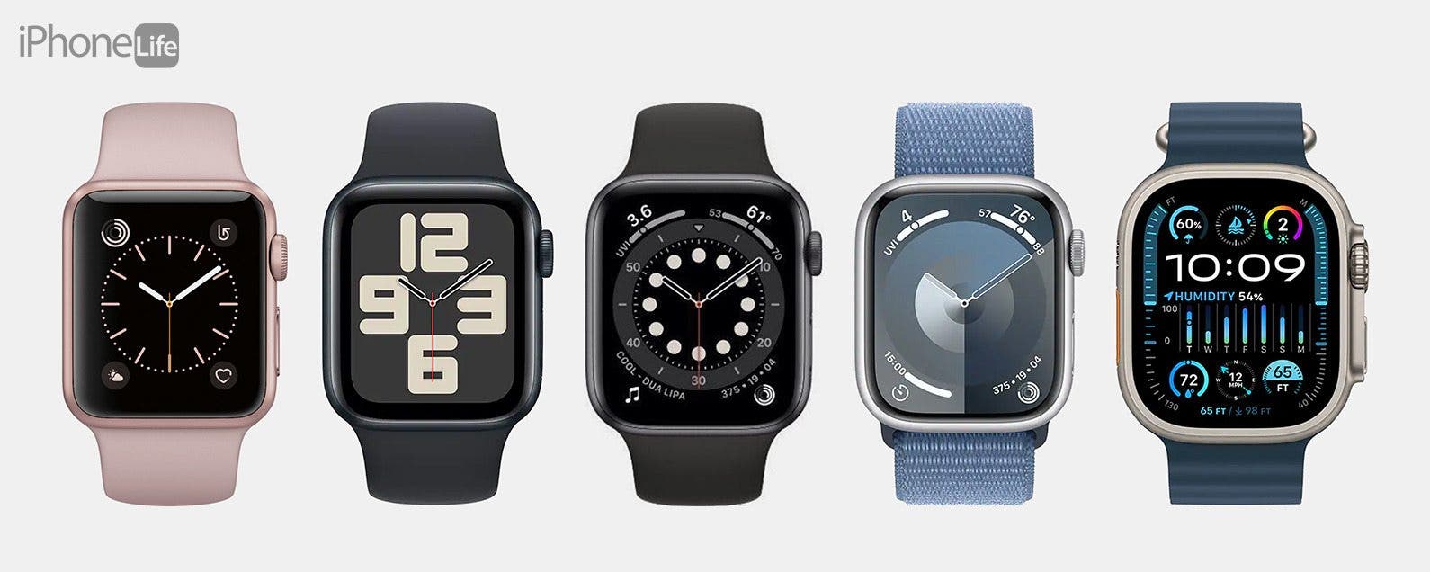 What are the different series of apple watches sale