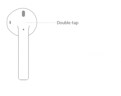 apple earbuds directions