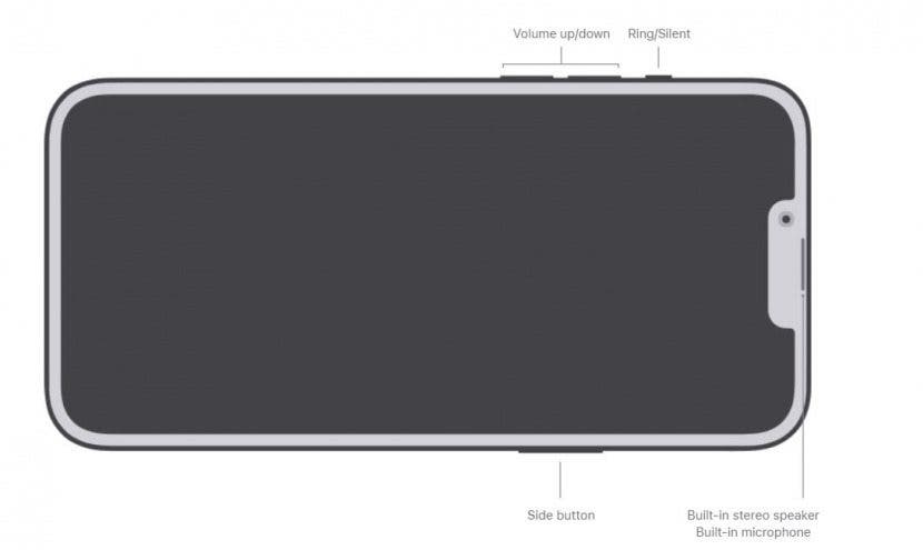 iphone diagram showing locations of buttons and ring/silent switch