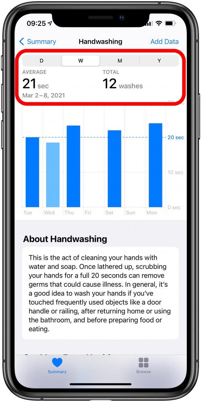 See your average Handwashing time in the Health app.