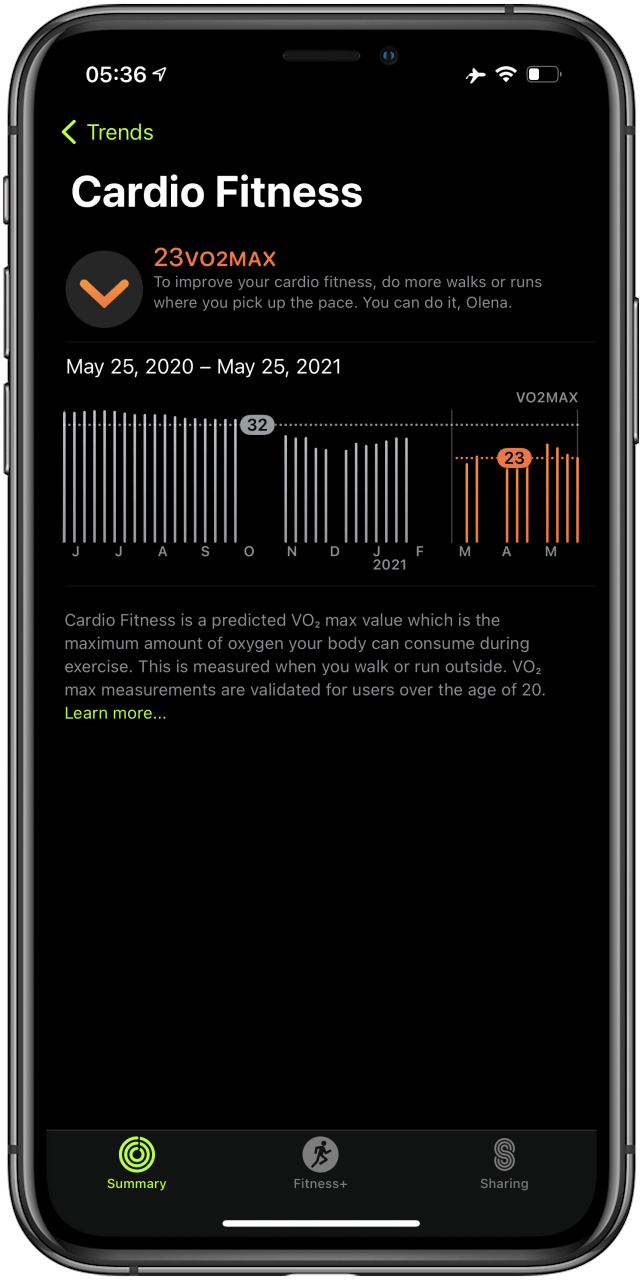 Walking Pace Trends