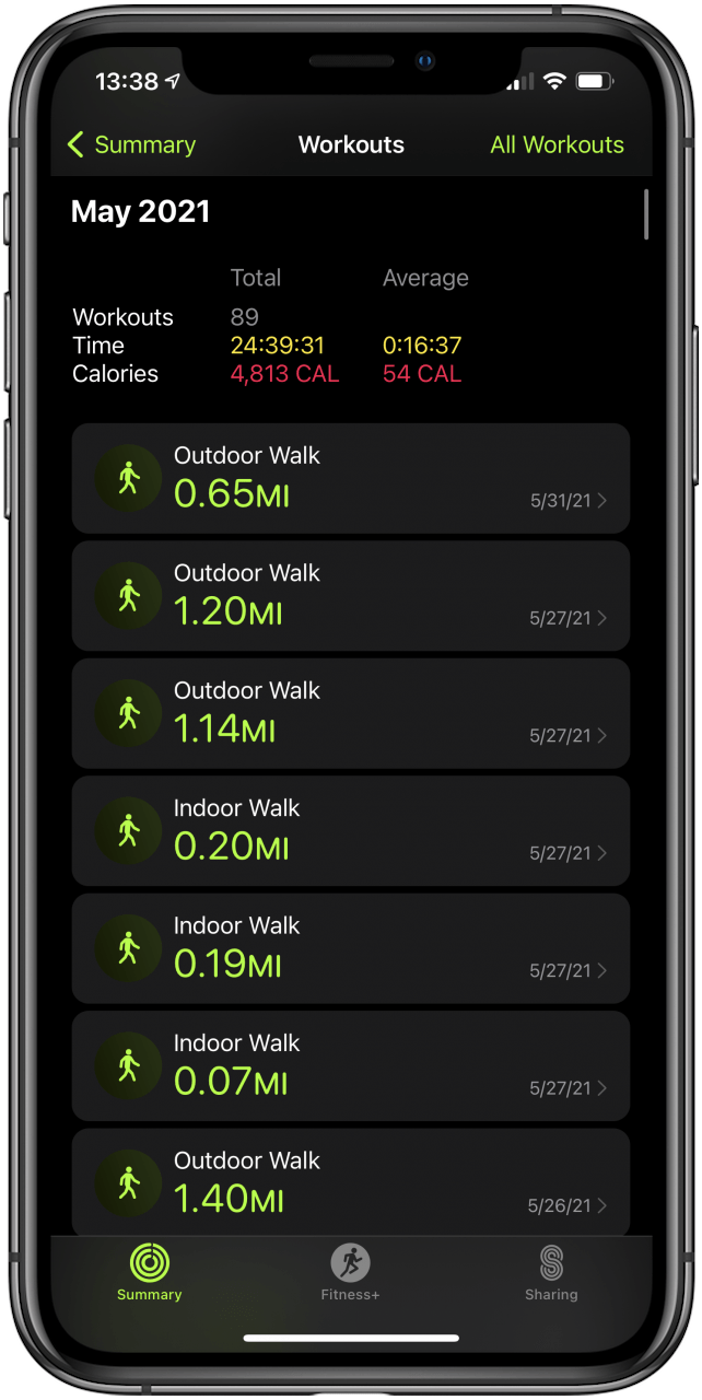 Here you will see your workout statistics sorted by month.